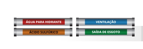 Marcadores de Tubulação Marcadores de Tubulação
